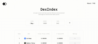 DexIndex